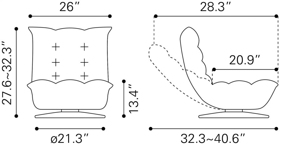 Measurements