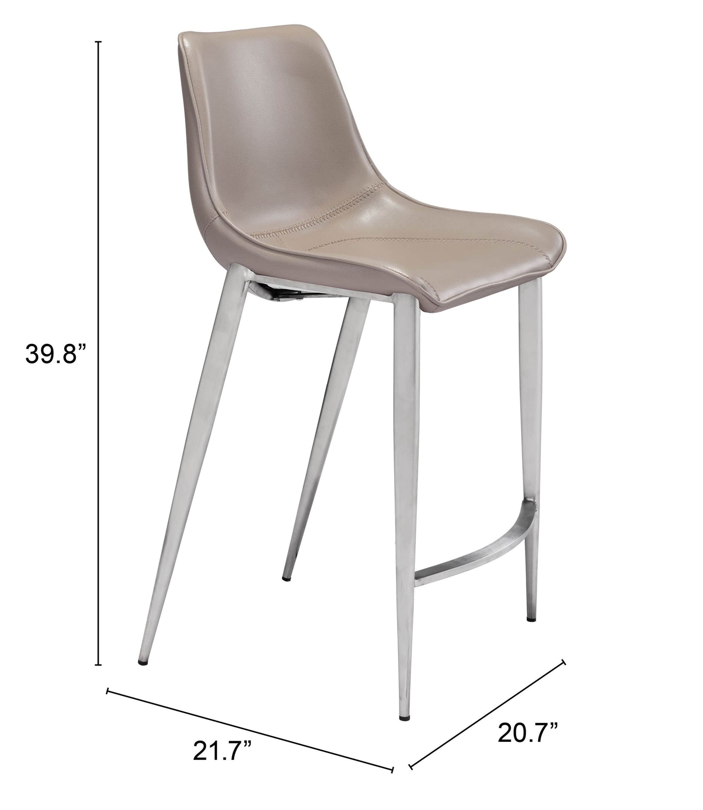 Measurements of Magnus counter stool