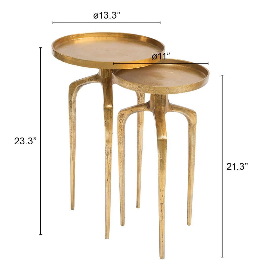 Measurements of tables