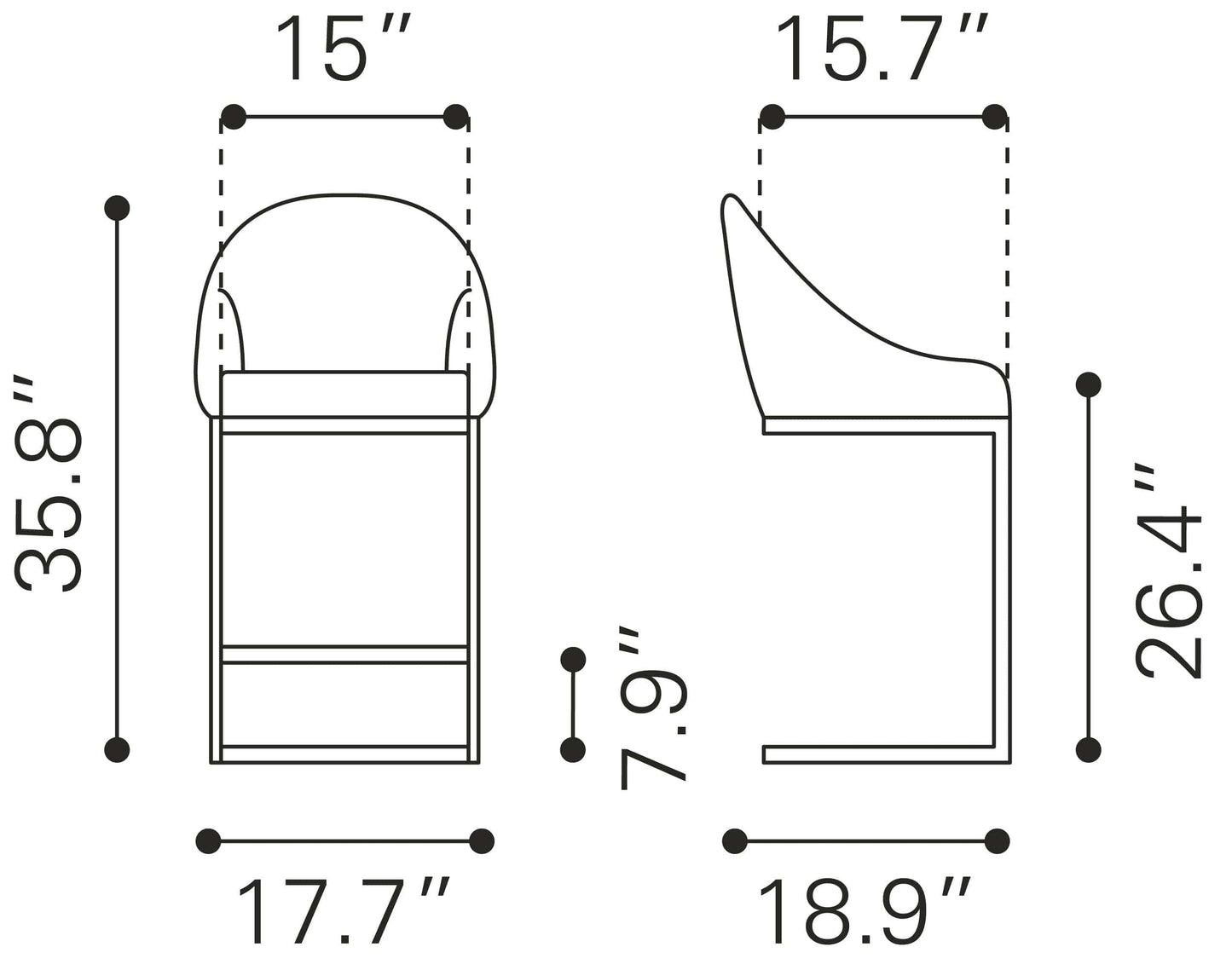 Dimensions of Scott Counter